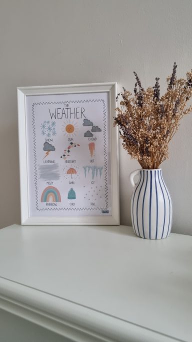 The Weather